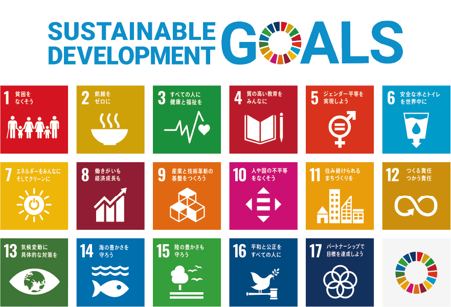 SDGs